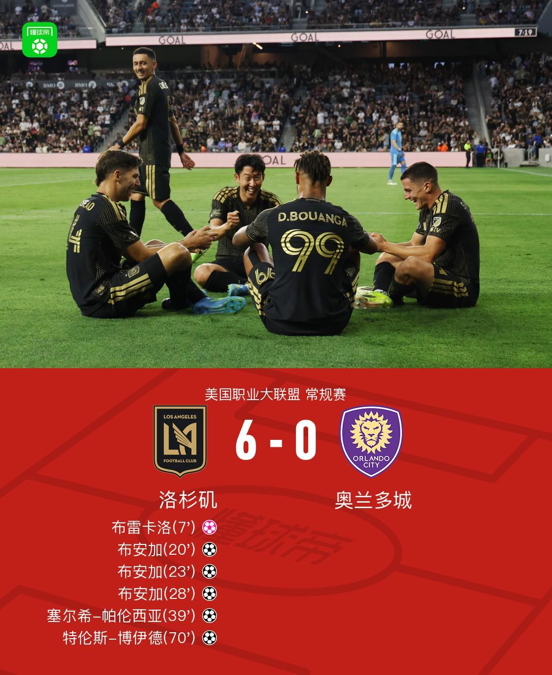 洛杉矶6-0奥兰多城，孙兴慜半场4助攻+造乌龙，布安加8分钟戴帽